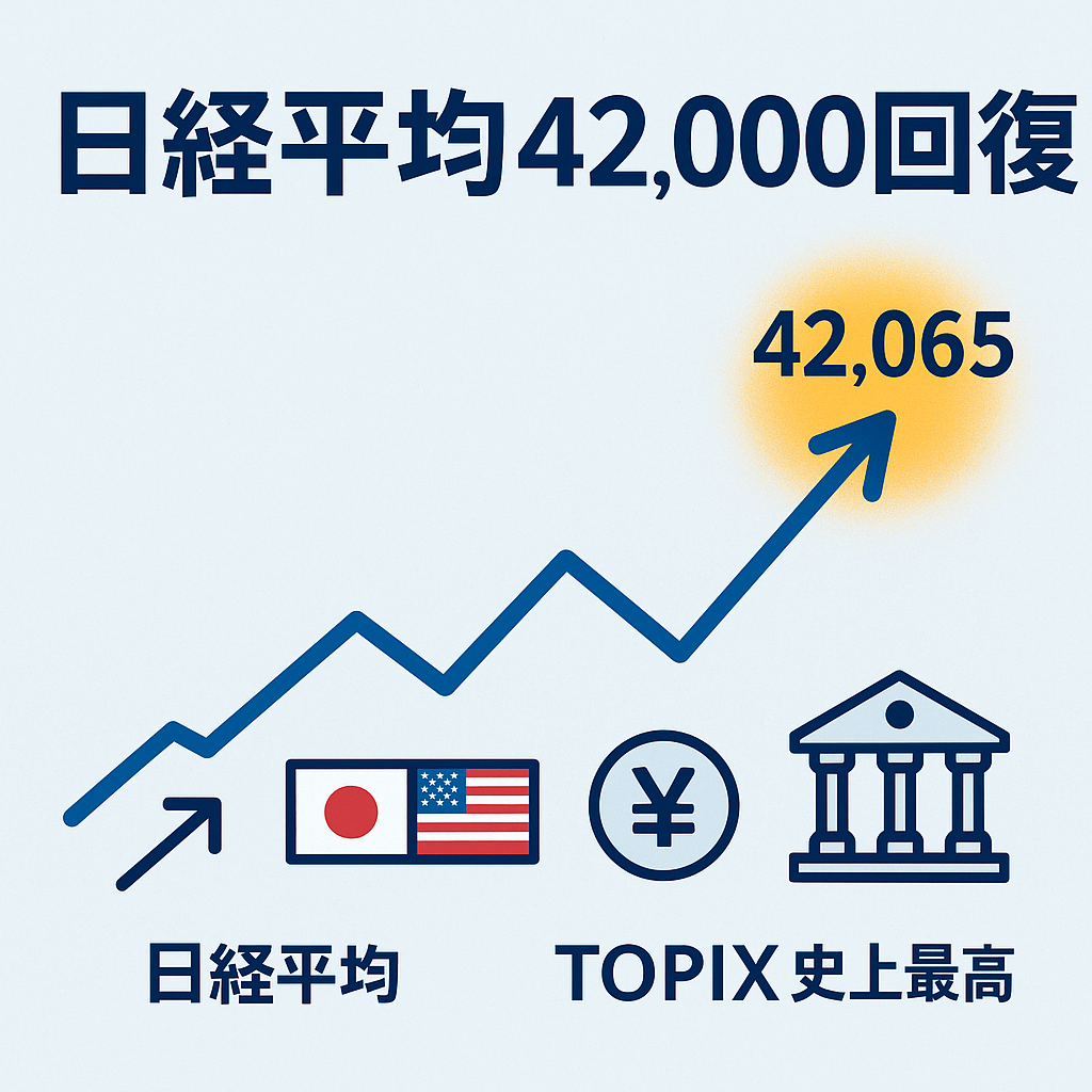 日経平均4万2000円回復