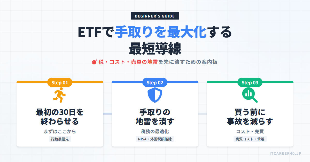 ETFで手取り最大化｜初心者の最短導線