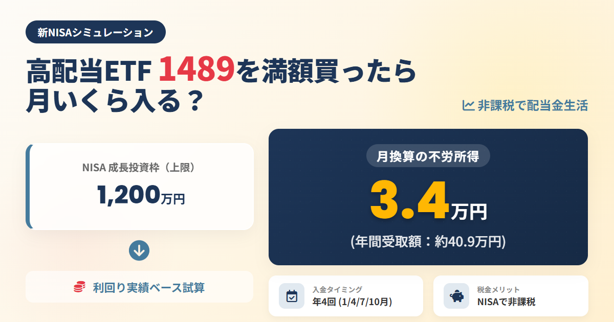 NISA満額を1489に投資すると月5万円？配当金と399A比較