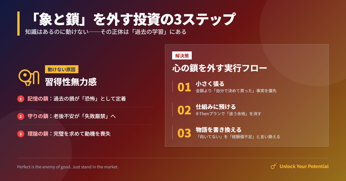 投資で動けない心理とは？象と鎖に学ぶ40代の一歩