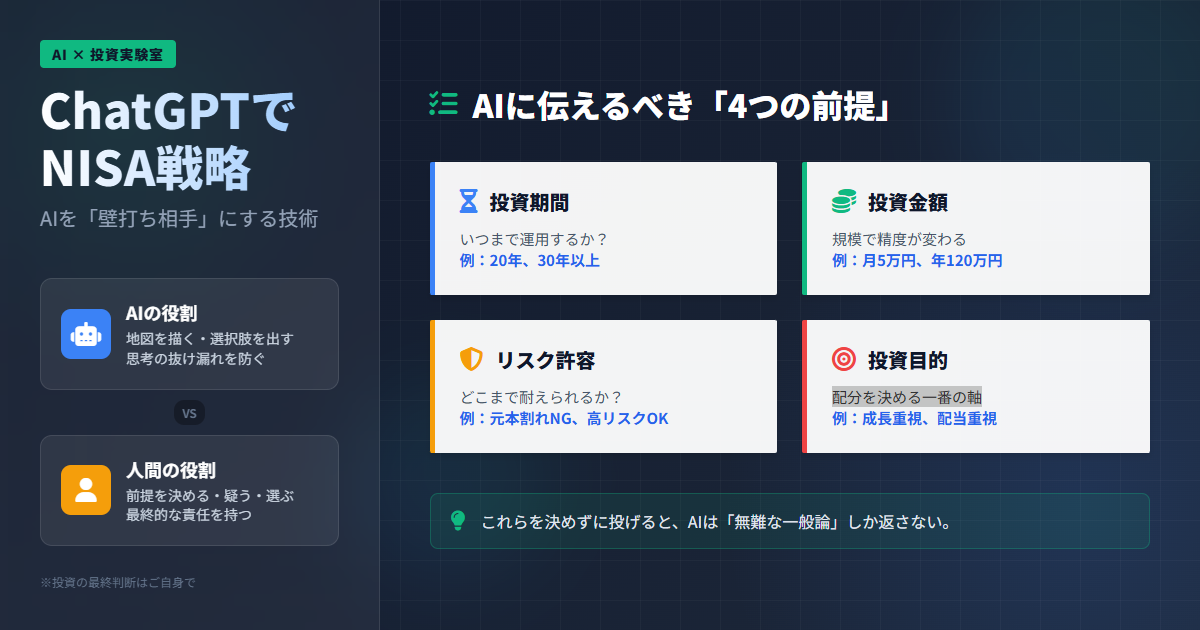 ChatGPTでNISA戦略を立てる！AI投資プロンプト10選と実践ガイド