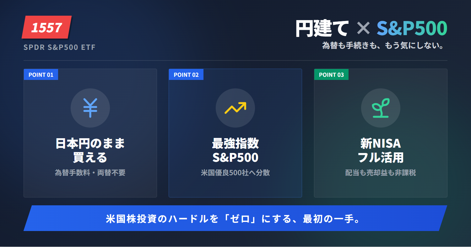 1577でS&P500投資 日本で買えるETFをやさしく解説