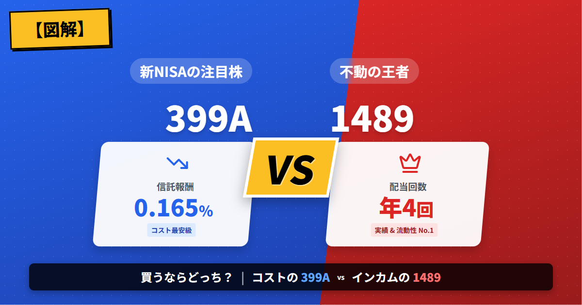 【図解】399A vs 1489
