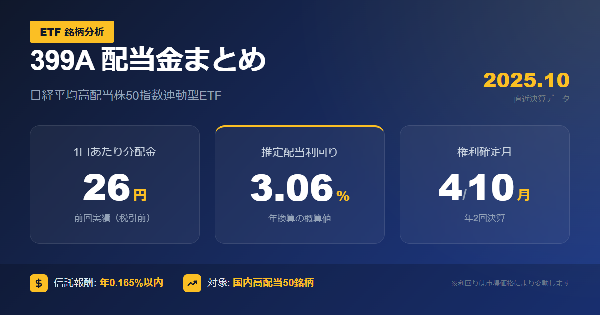 【399A】配当金はいくら？1口あたり金額・利回り・もらえる時期を徹底解説