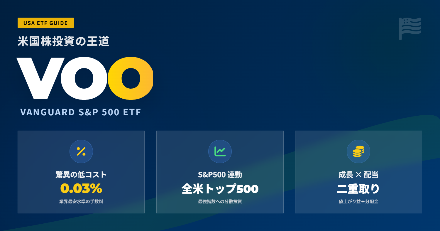VOOとは？S&P500連動の米国ETFを初心者向けに基本から解説