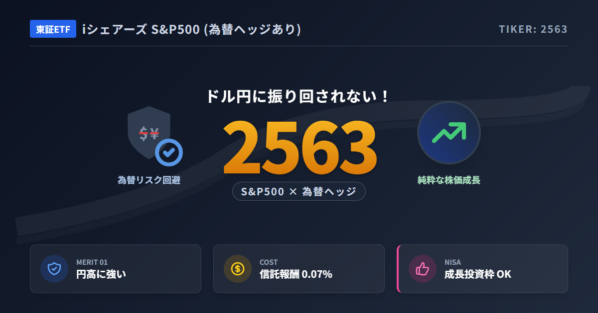 2563 S&P500ヘッジありETFとは？ドル円影響を抑える特徴と注意点