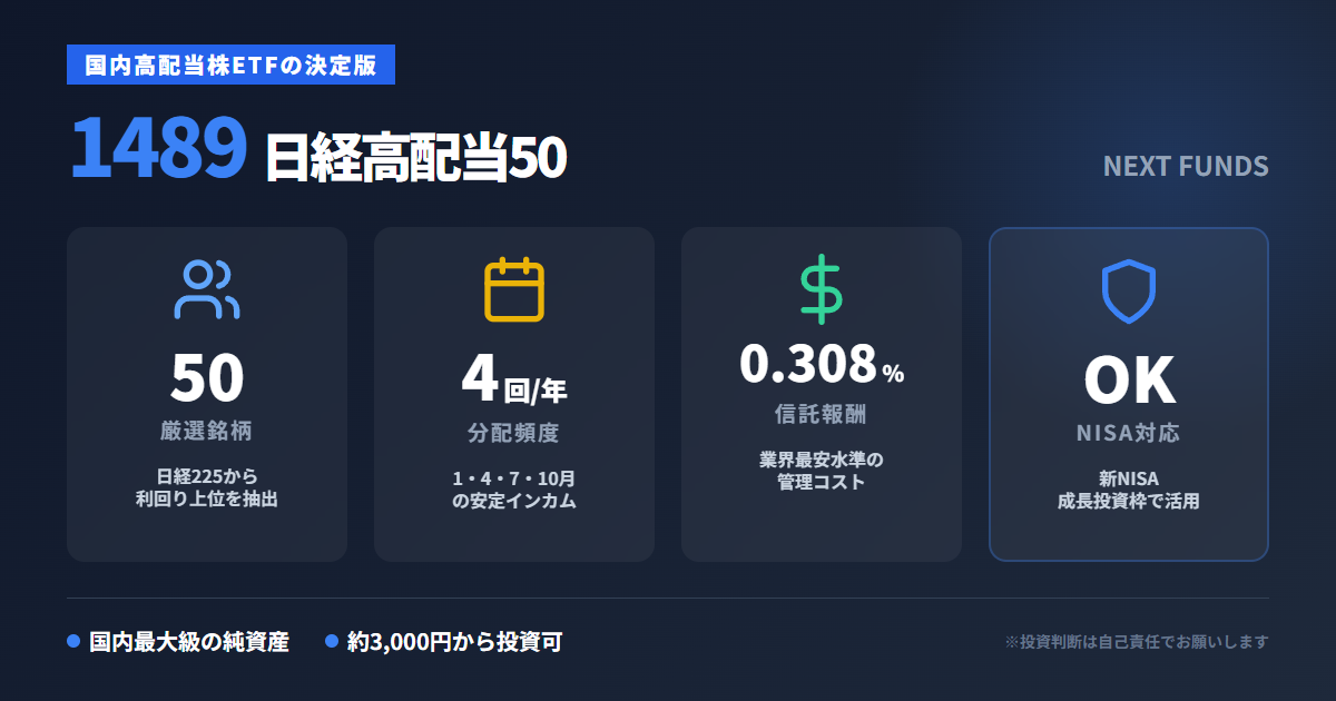 1489 高配当ETFの仕組み解説｜日経高配当50の特徴と注意点