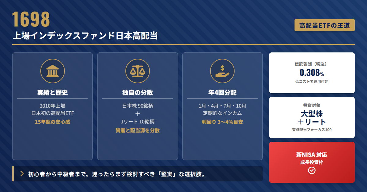 1698とは？“王道”日本高配当ETFの特徴とNISA活用法