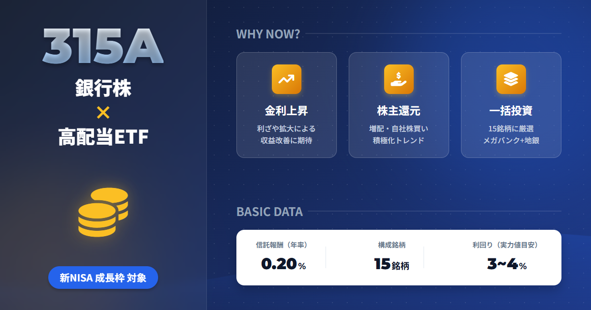 315Aとは？銀行株に集中する高配当ETFを徹底解説