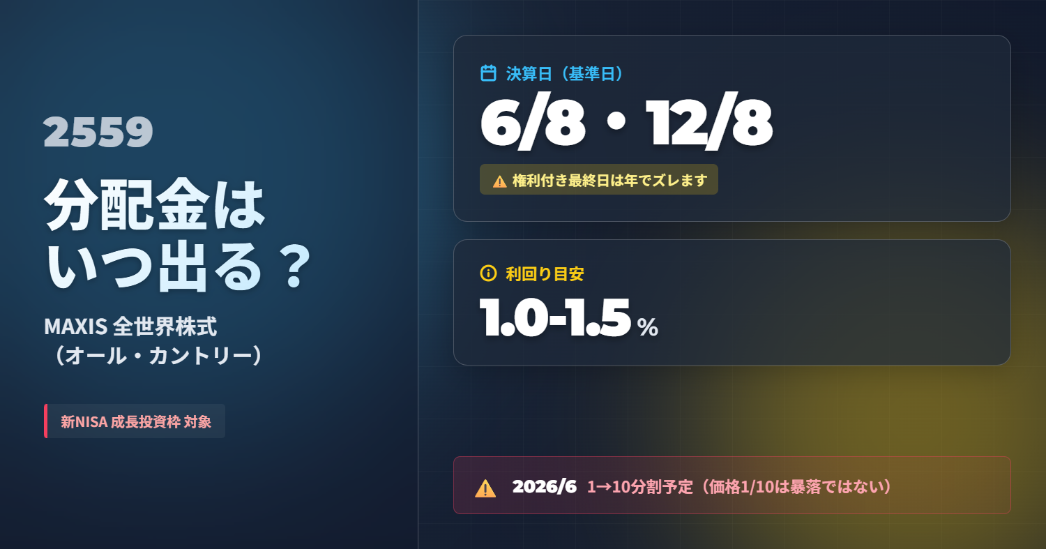 2559の分配金はいつ・いくら？利回り計算と過去実績を整理