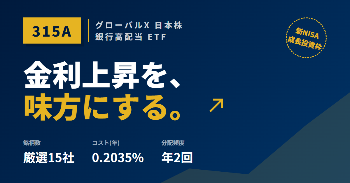 315A銀行高配当ETF 金利上昇で分配金は増えるか
