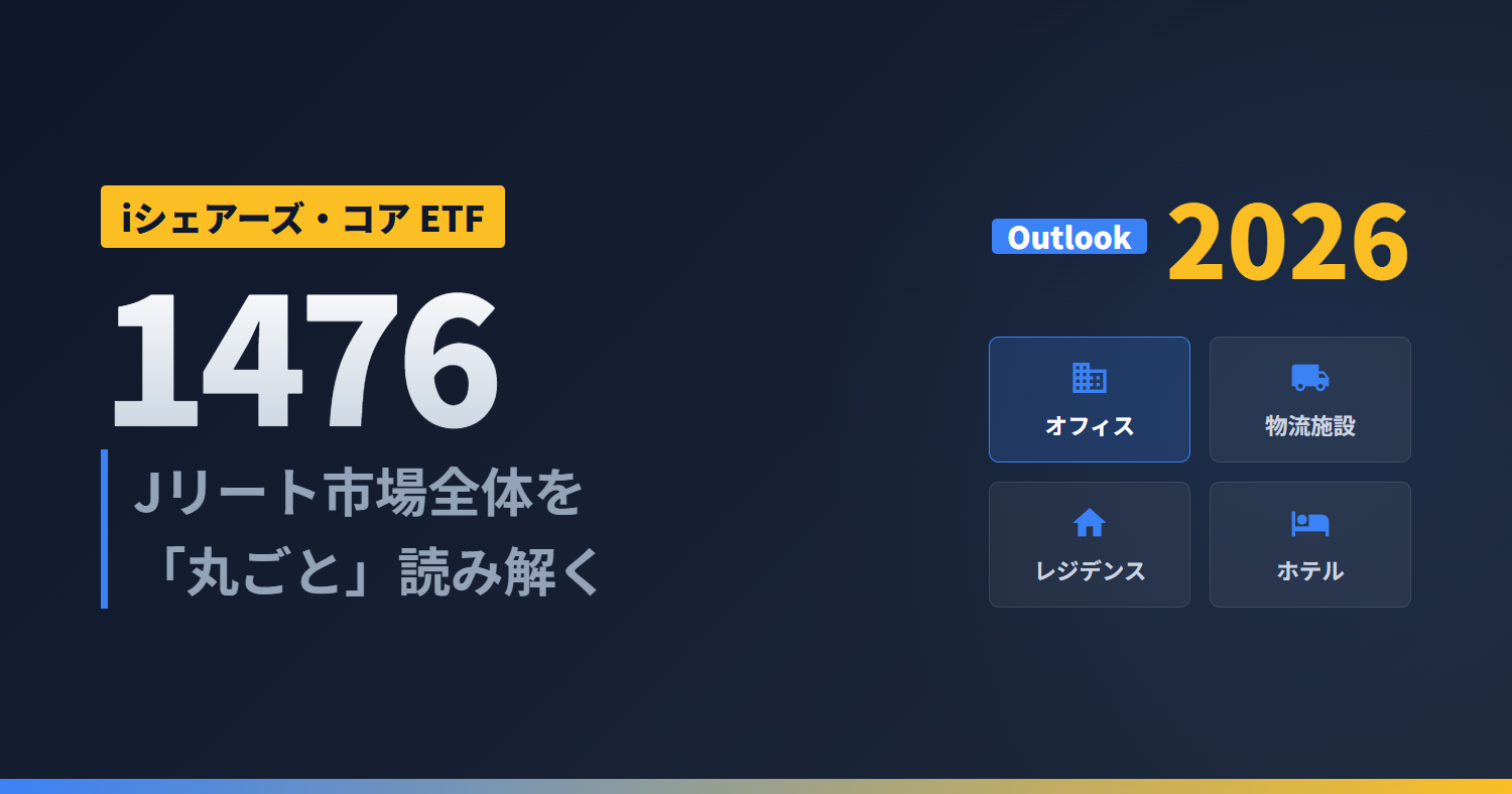 1476 コアJリートETF 組入銘柄と用途別比率