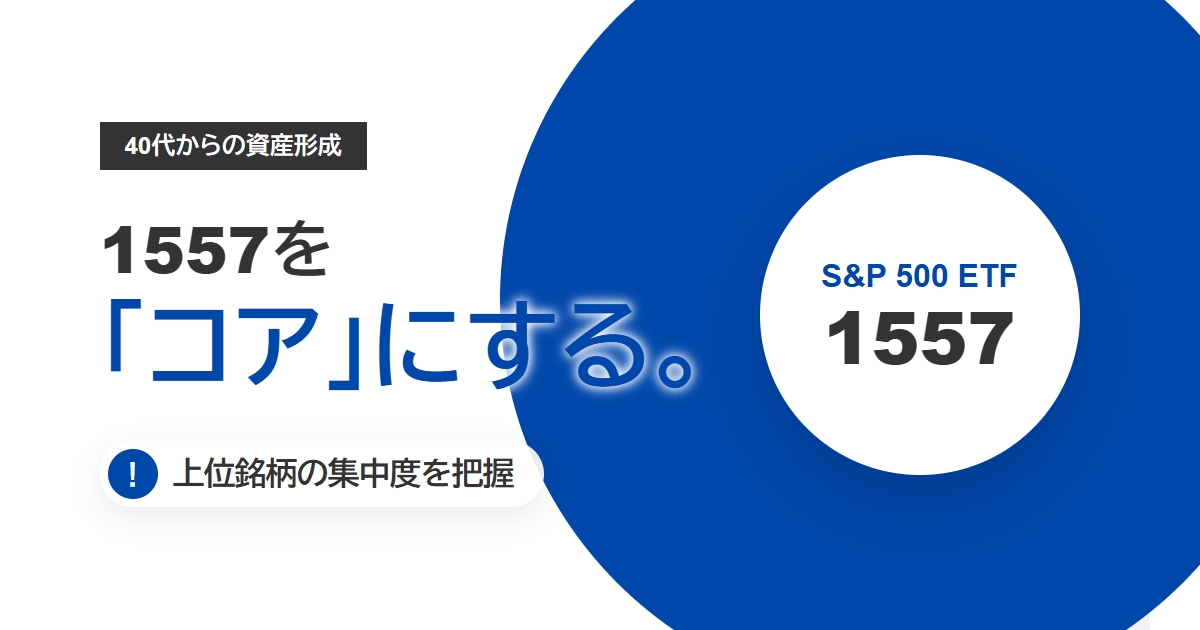 1557組入銘柄とセクター比率