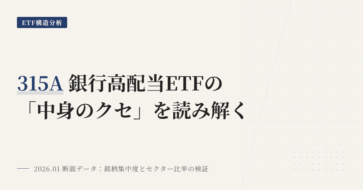 315A組入銘柄と比率｜銀行超集中ETF