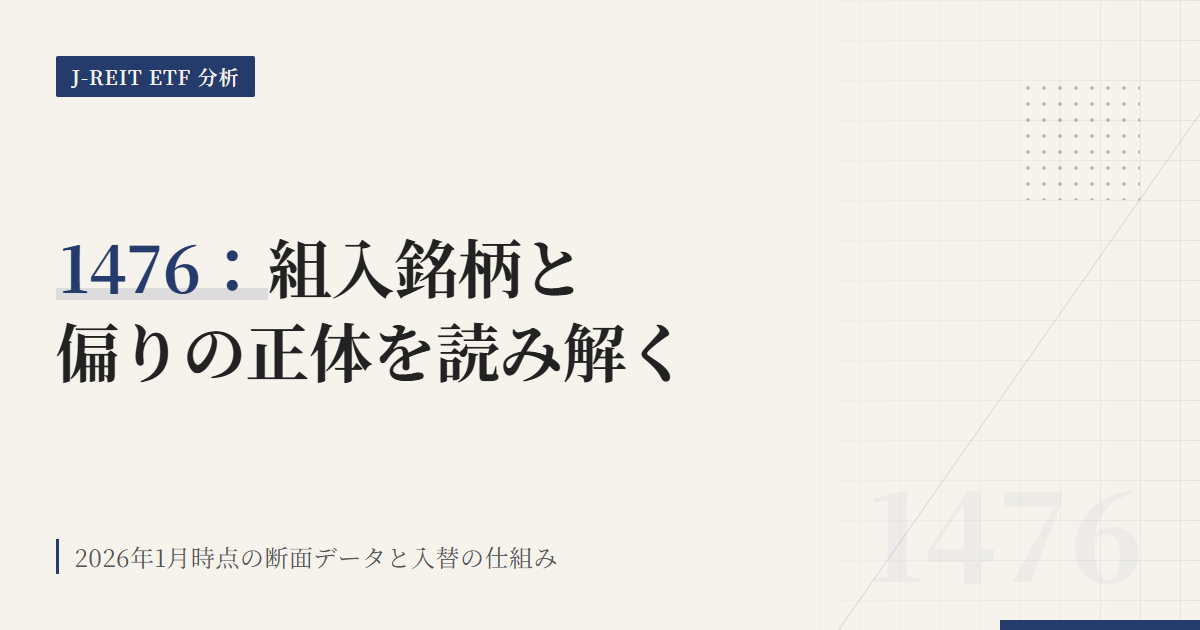 1476 コアJリートETF 組入銘柄と用途別比率