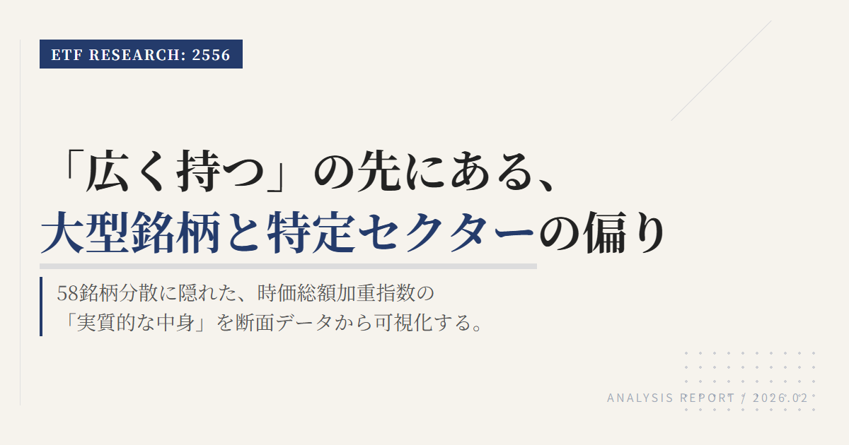 2556の組入銘柄・セクター比率｜東証REIT指数の中身