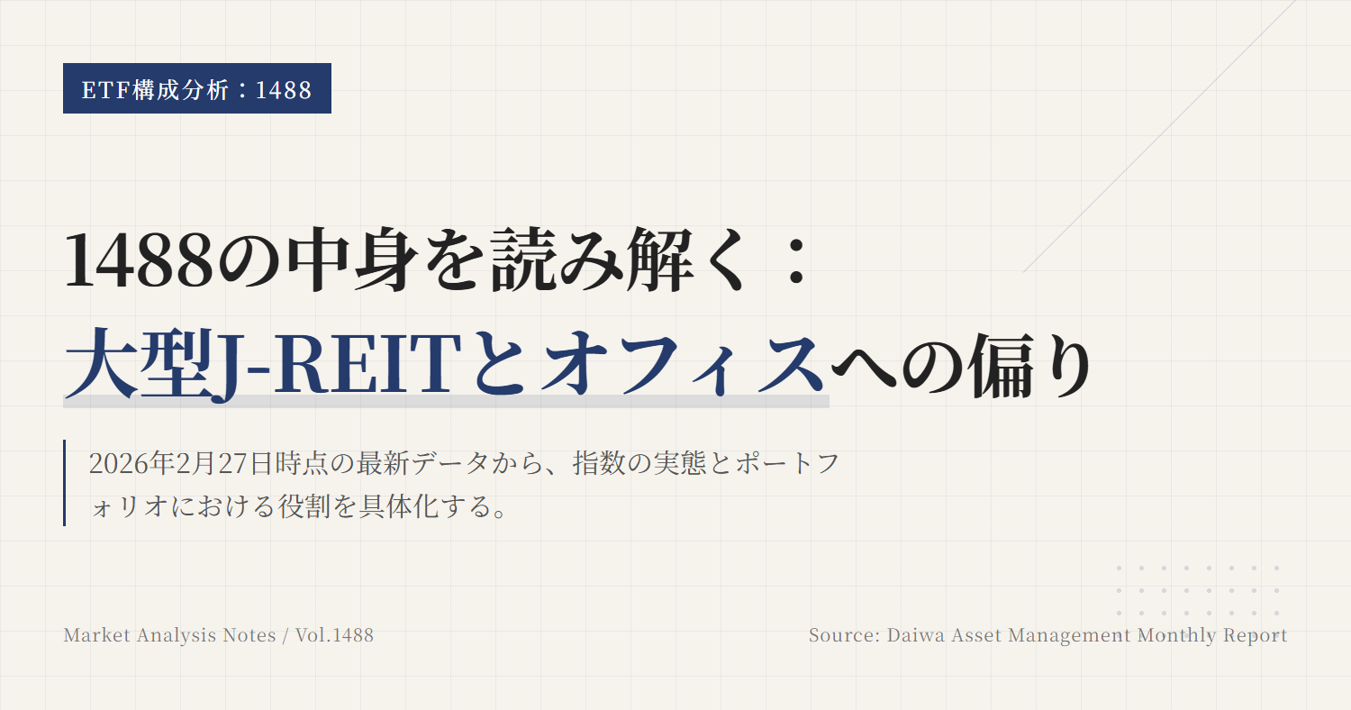 1488の組入銘柄・セクター比率｜東証REIT指数の中身