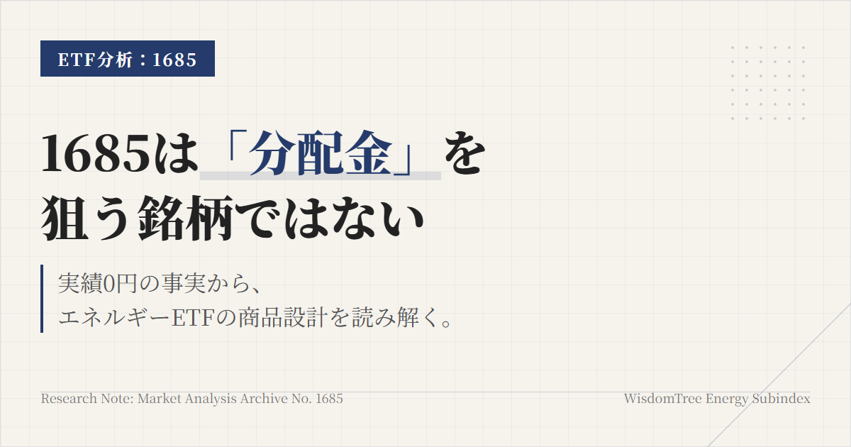 1685の分配金と利回り｜支払いなしの意味と手取りの見方
