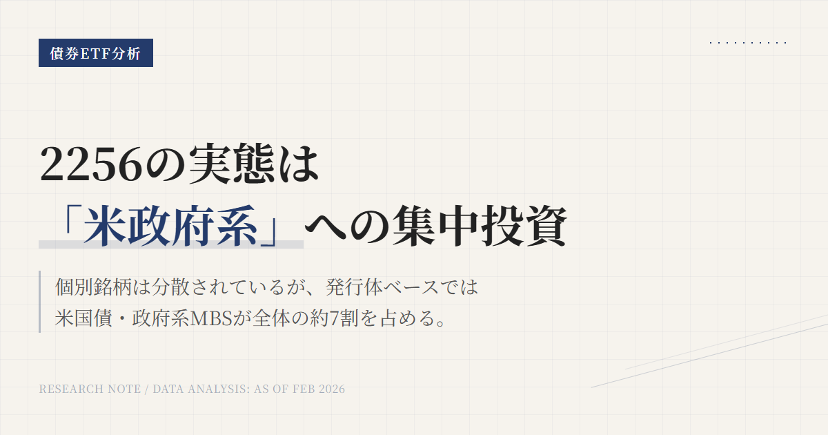 2256の組入銘柄と構成比｜米国総合債券の中身を読む