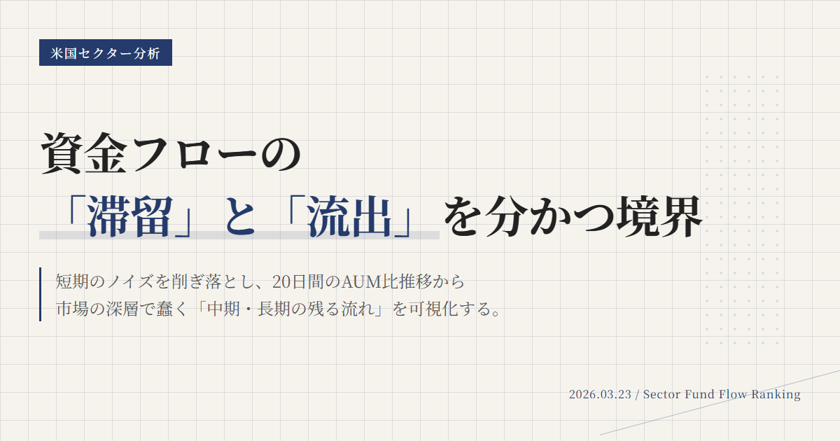 米国セクター資金フロー：全11業種の最新順位