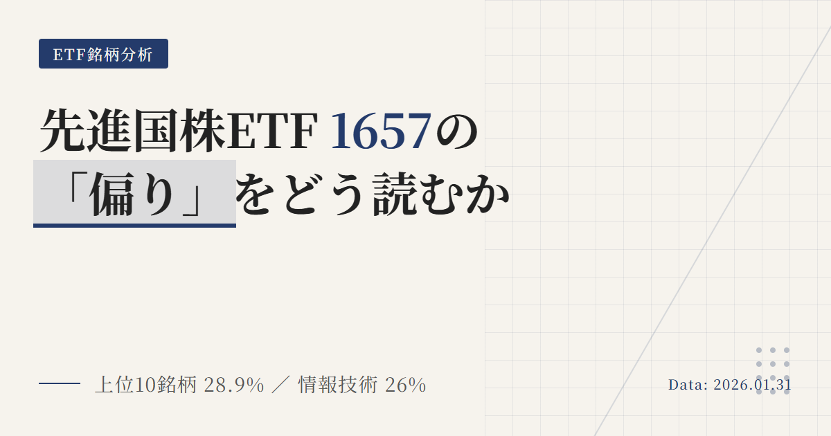 1657組入銘柄・セクター比率の読み方