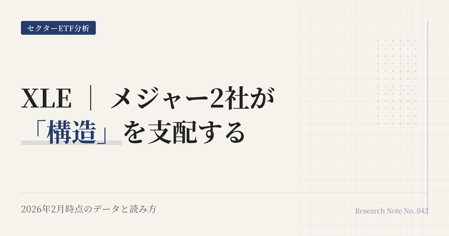 XLE分配金と利回り