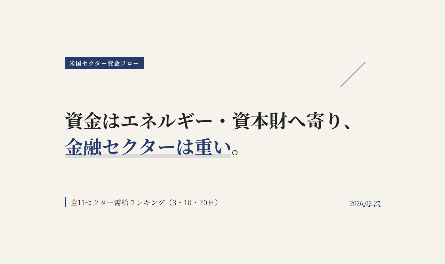 米国セクター資金フロー11完全版：3日・10日・20日比較
