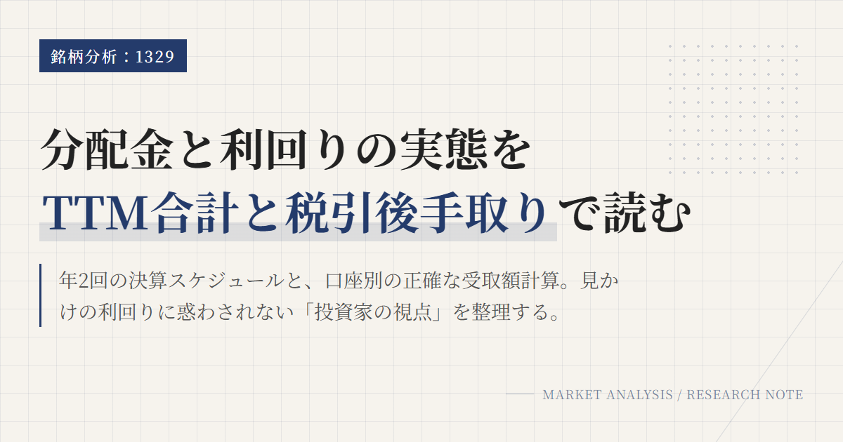 1329の分配金と利回り｜手取り額と計算方法を整理