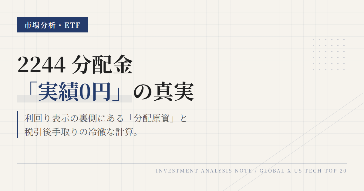 2244の分配金と利回り｜手取り・権利日・計算方法