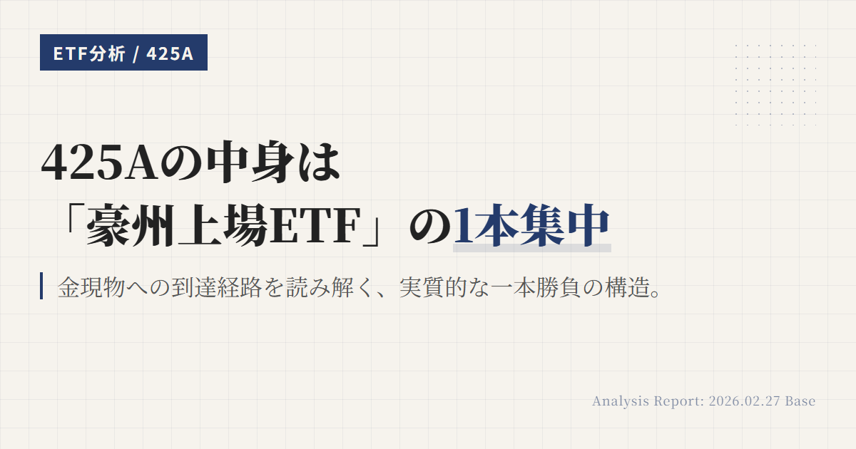 425Aの組入銘柄｜金ETFの中身とセクター比率を確認