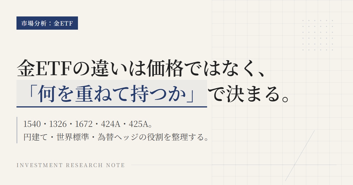 東証で買える金ETF一覧｜円建て・為替ヘッジの違い