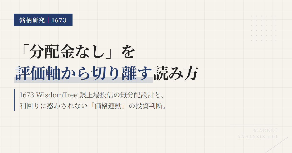 1673の分配金と利回り｜無分配ETFの見方と税金・NISA