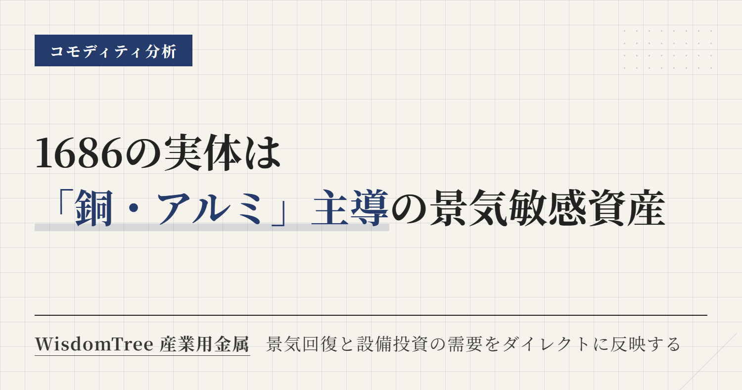 1686組入銘柄・比率を確認｜産業用金属ETFの中身を読む