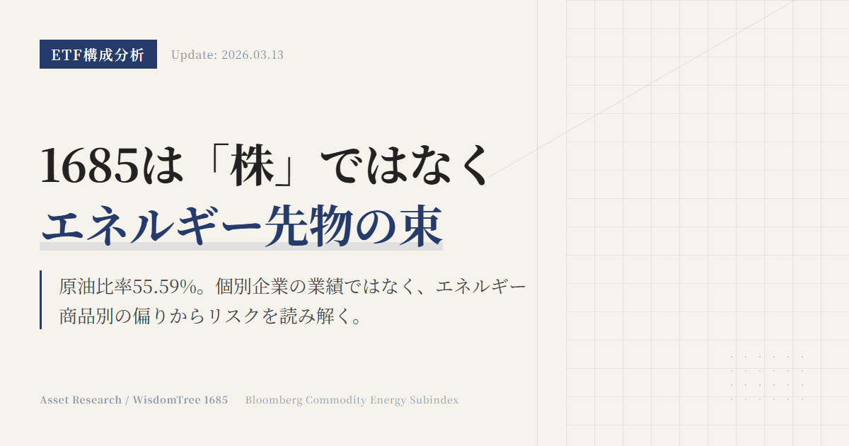 1685の組入商品を解説｜エネルギーETFの中身と原油偏重がわかる