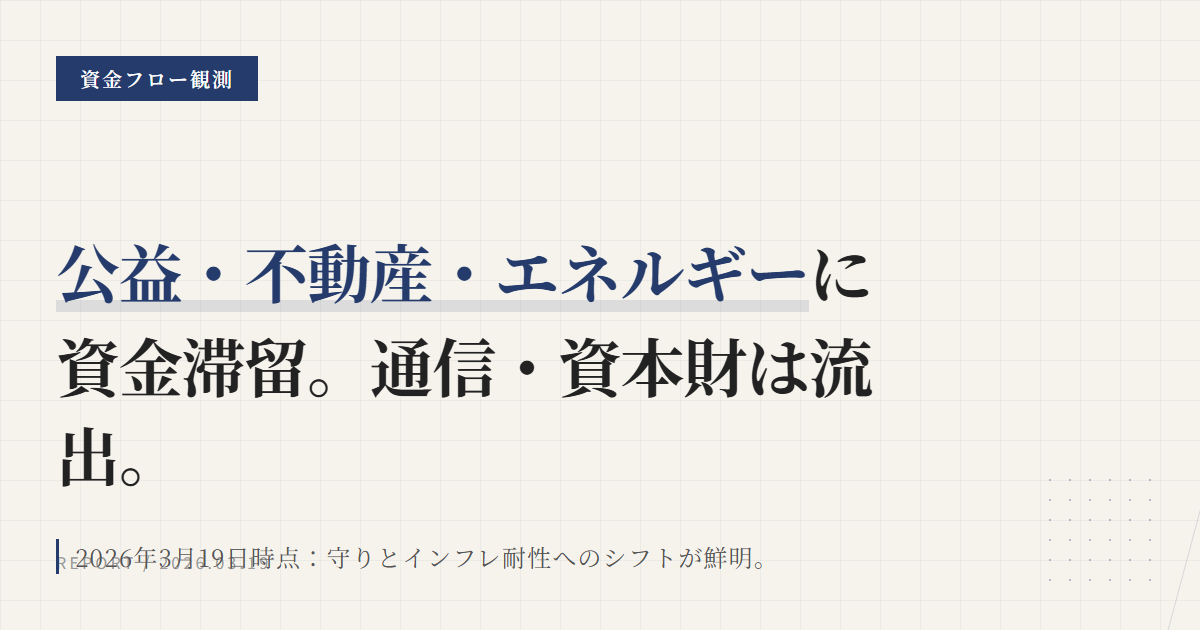 米国株セクターフロー分析：3日・10日・20日の資金偏り