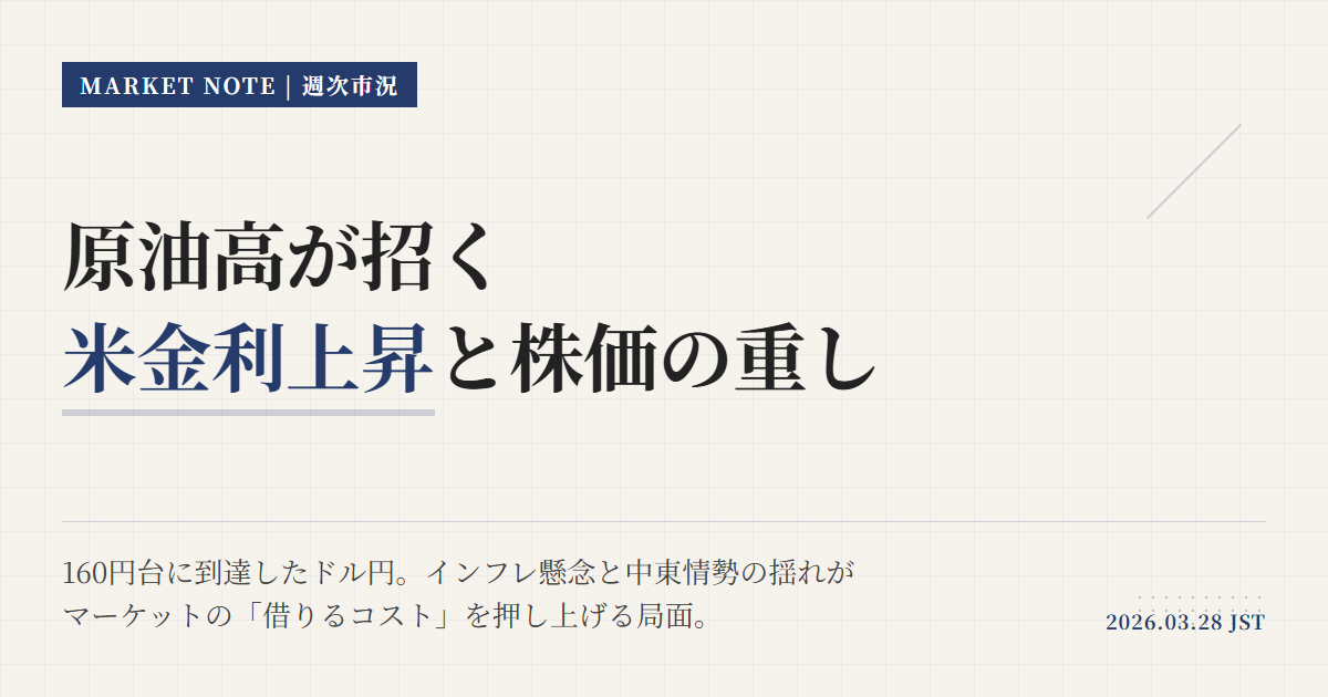 市況メモ週次：原油高・米金利・ドル円の見方