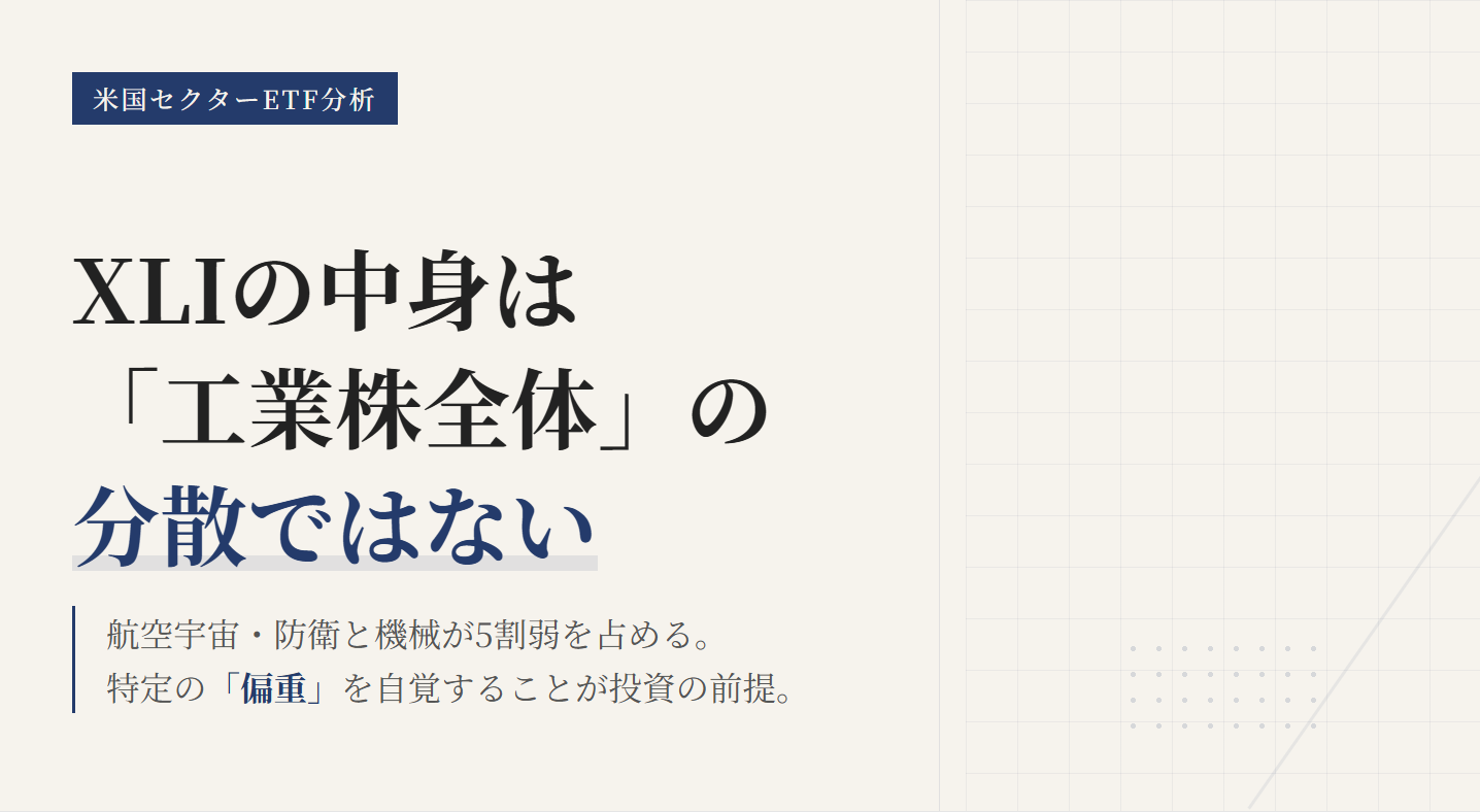 XLIの組入銘柄・業種比率｜中身と読み方