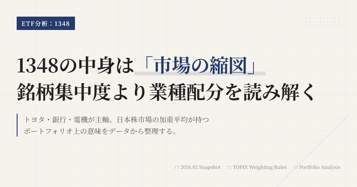 1348の組入銘柄・業種比率｜TOPIX ETFの中身を読む