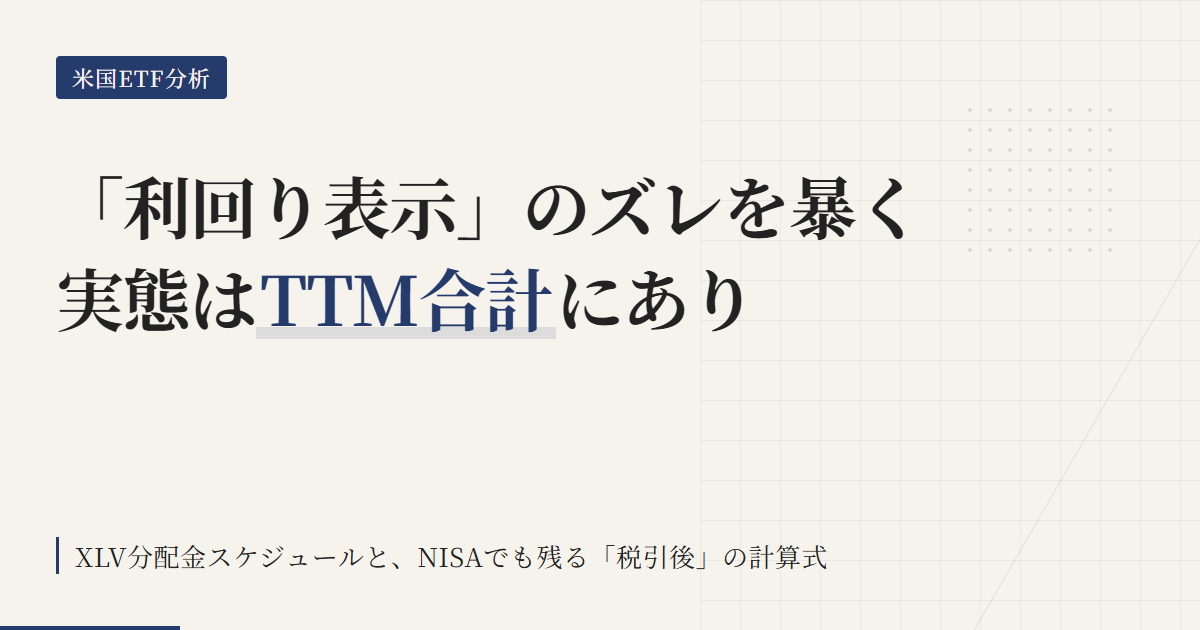XLV分配金と利回り