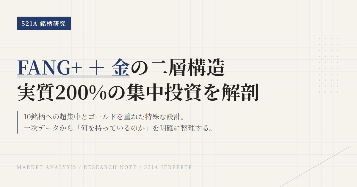 521Aの組入銘柄・比率｜FANG+ゴールドの中身を確認