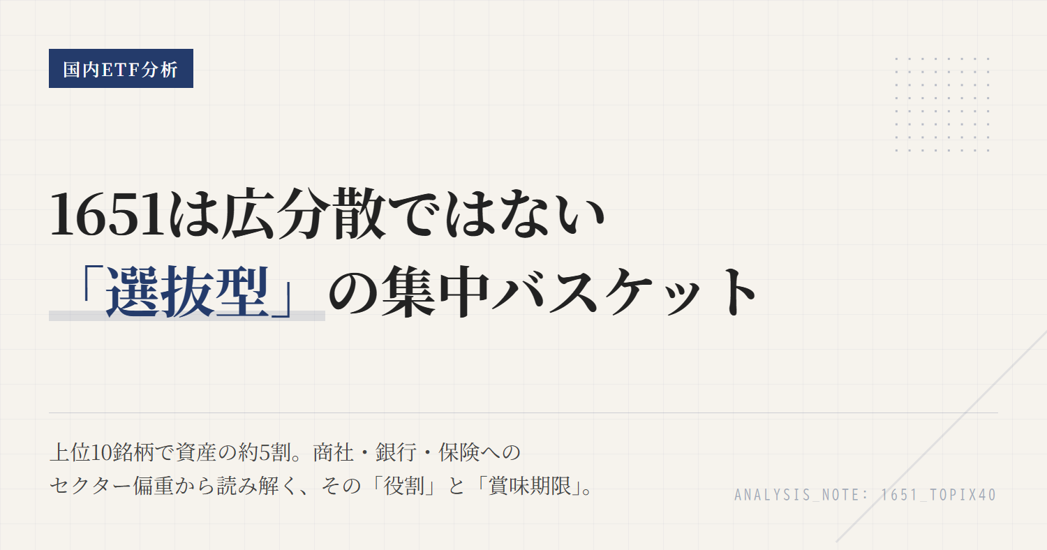 1651 組入銘柄と業種比率｜TOPIX高配当40の中身を読む