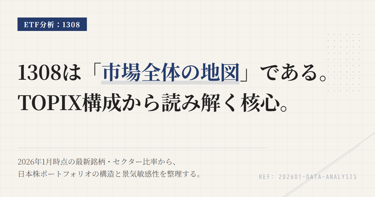 1308の組入銘柄・業種比率｜TOPIX ETFの中身を読む