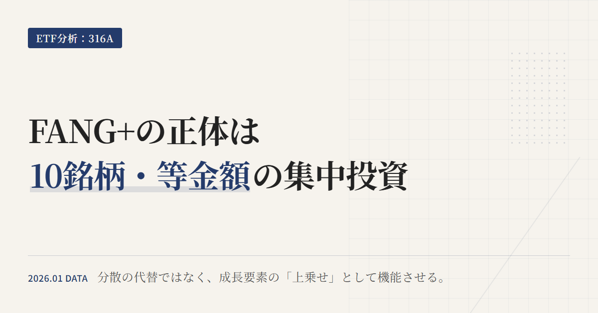 316A組入銘柄とセクター比率