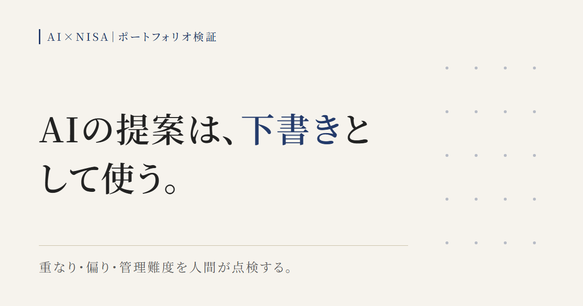AIが選んだETFポートフォリオを人間が重複・偏り・管理難度で検証する図