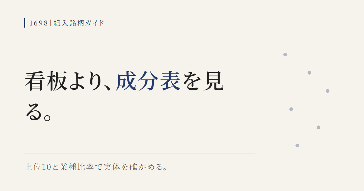 1698の組入銘柄上位10と業種比率で実体を確かめる図