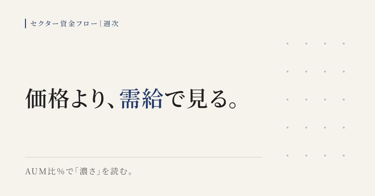 2026年2月13日時点の米国セクター資金フローを需給とAUM比で読む図