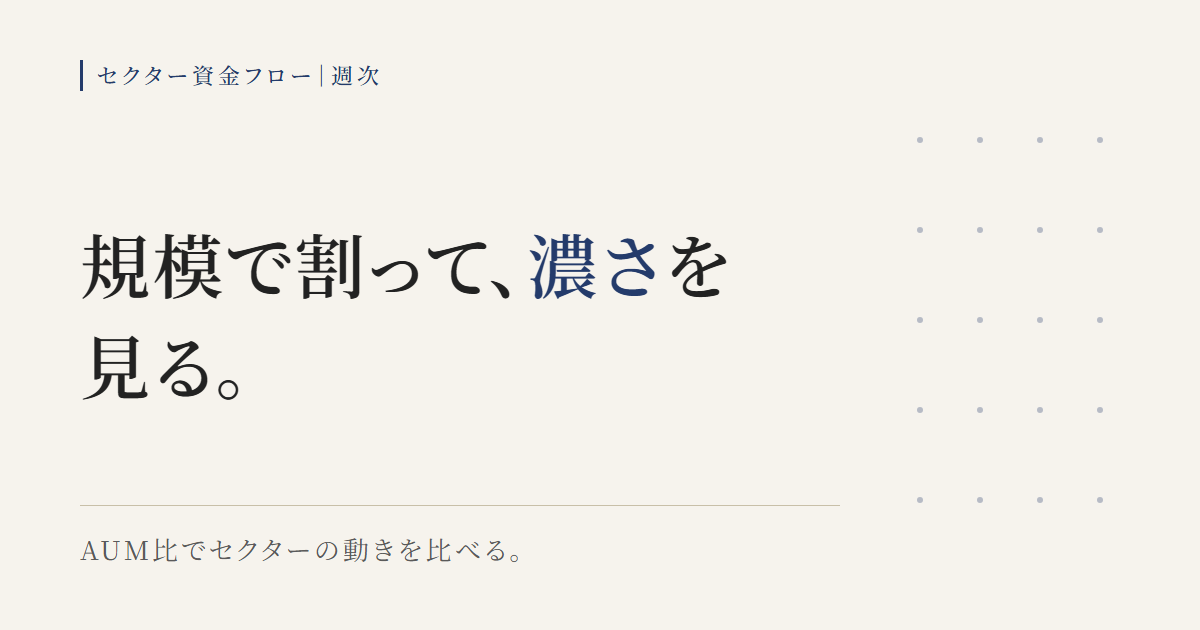 2026年2月24日時点の米国セクター資金フローをAUM比で読む図