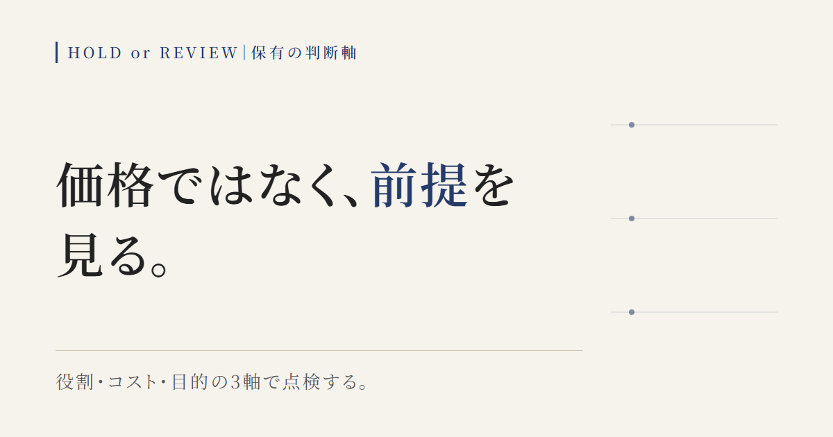 保有しているETFを価格ではなく役割・コスト・目的の3軸で点検する判断フレームの図