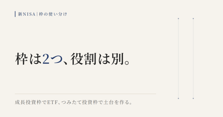 新NISAの成長投資枠とつみたて投資枠｜ETFは成長枠、投信はつみたて枠