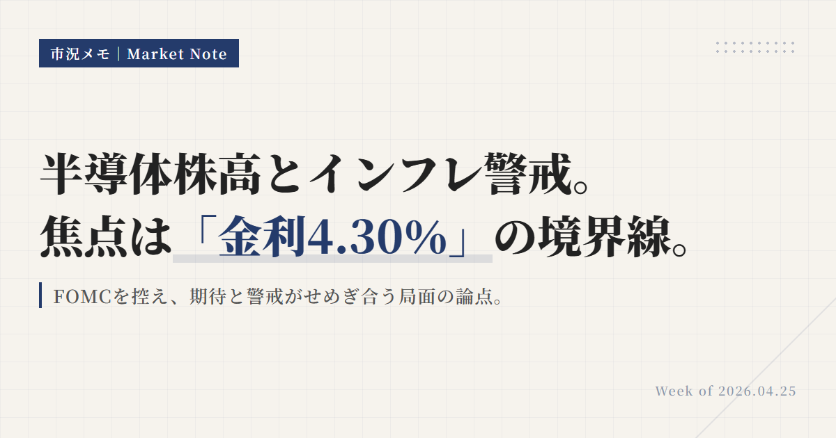 市況メモ週次 2026-04-25｜株・ドル円・金利整理